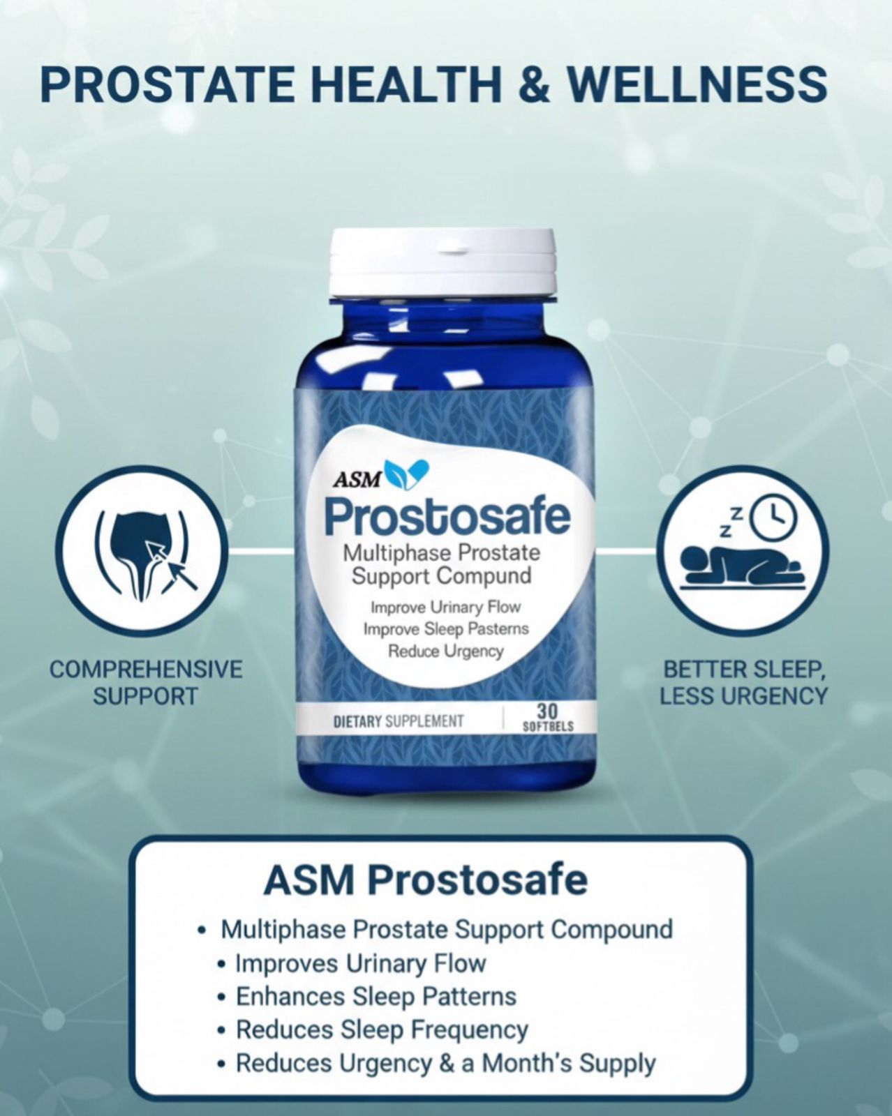 ASM ProstoSafe – Prostate & Urinary Health Support (30 Softgels)